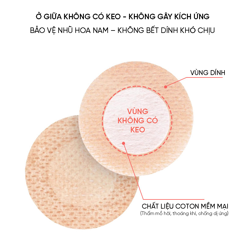 Miếng Dán Ti Nam Dr.Vivi InviTi – Mỏng Nhẹ, Kín Đáo, Không Lộ Dáng Siêu Hot 2025 - Ảnh 2