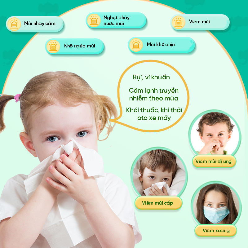 Bình Và Muối Rửa Mũi Cho Trẻ Em Aihujia - Giải Pháp Vệ Sinh Mũi An Toàn, Hiệu Quả Tốt Nhất 2025 - Ảnh 2