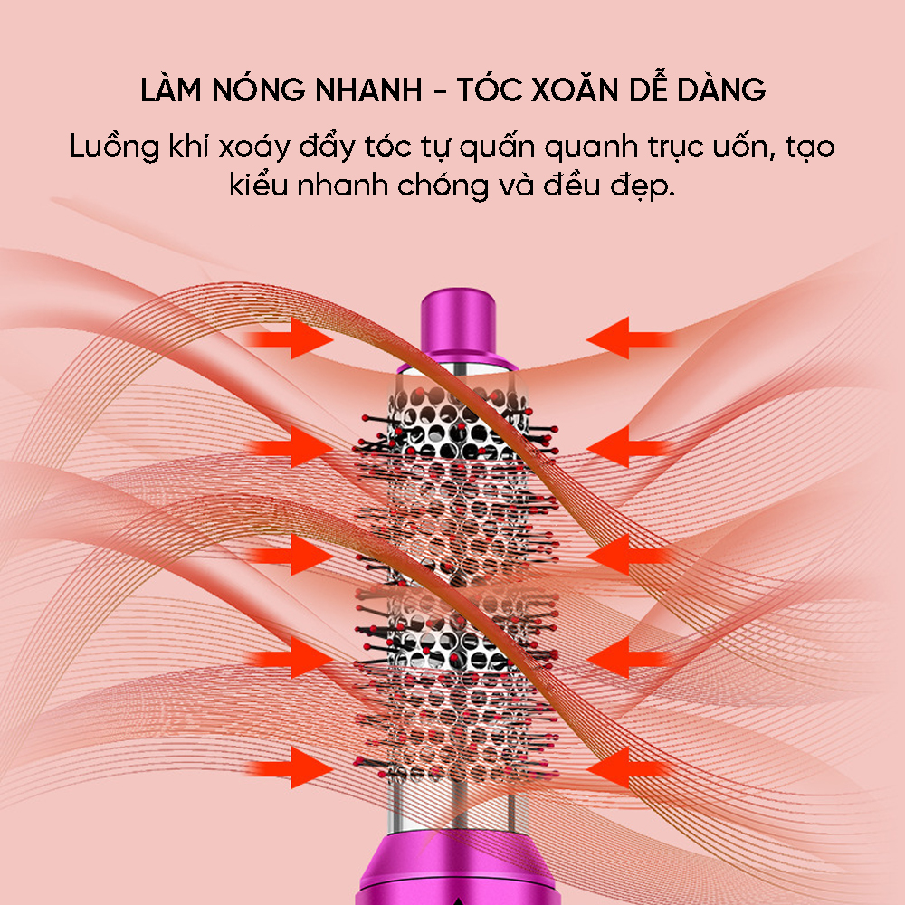 Máy Sấy Tạo Kiểu Tóc 5in1 VIVI V108 – Máy Sấy Đa Năng Ion Âm, Uốn, Duỗi, Sấy Chuẩn Salon Tại Nhà - Ảnh 3