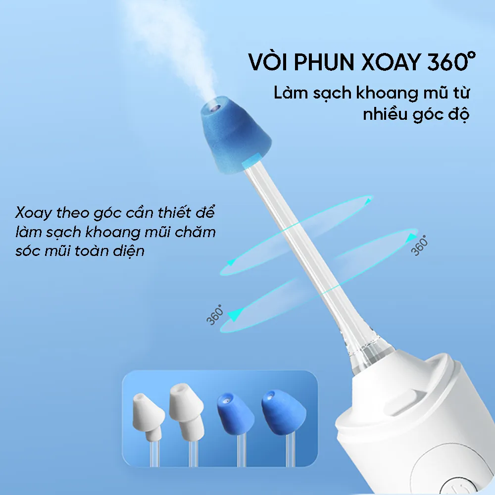 Máy Rửa Mũi Điện Aihujia – Giải Pháp Vệ Sinh Mũi An Toàn, Hiệu Quả Cho Mọi Gia Đình Tốt Nhất 2025 - Ảnh 2