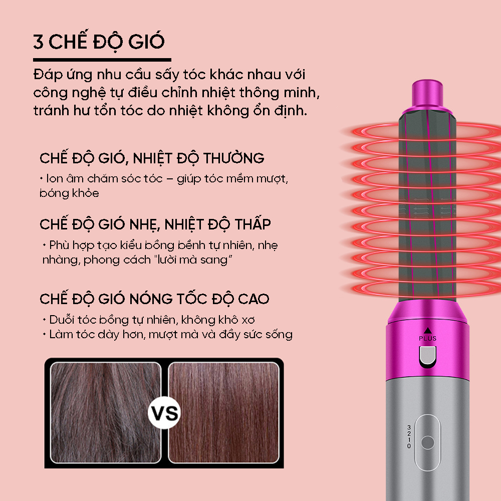 Máy Sấy Tạo Kiểu Tóc 5in1 VIVI V108 – Máy Sấy Đa Năng Ion Âm, Uốn, Duỗi, Sấy Chuẩn Salon Tại Nhà - Ảnh 8