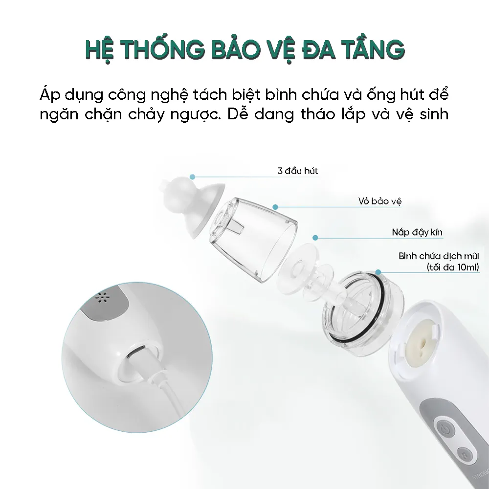 Máy Hút Mũi Điện Cho Bé Vivi Aspirator BCP01 An Toàn, Có Nhạc, Sạc USB - BH 12Tháng - Ảnh 2