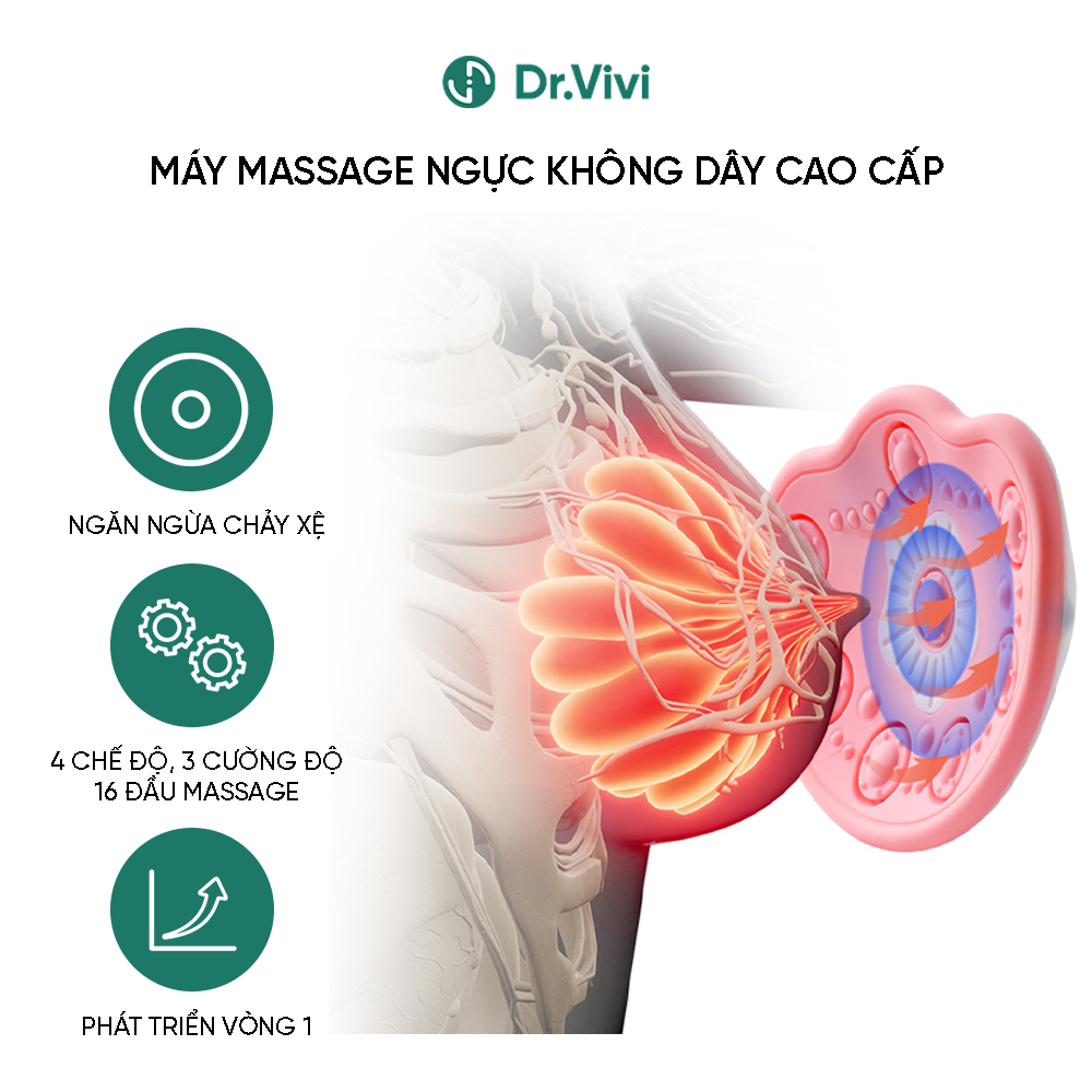 Máy Massage Ngực Không Dây