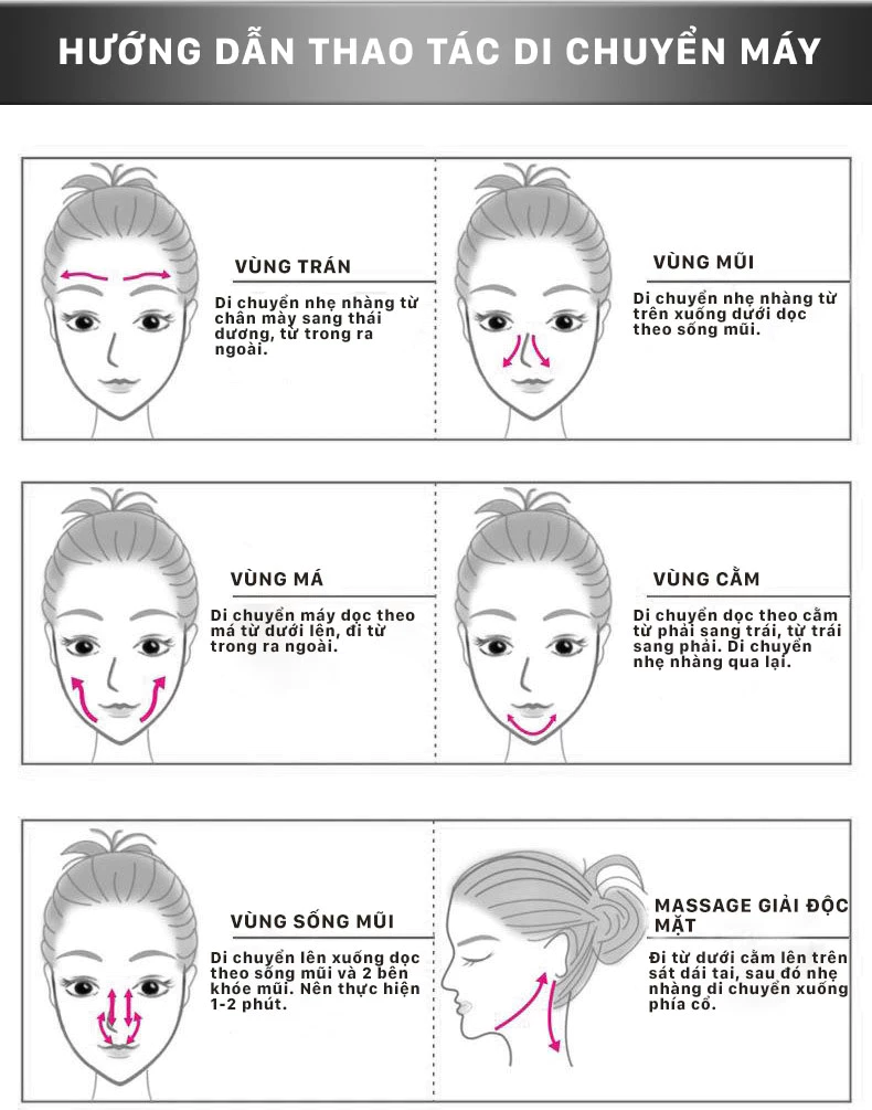 VIVI LumiSpa D302 – Máy Điện Di Nóng Lạnh Đẩy Tinh Chất, Se Khít Lỗ Chân Lông - Ảnh 5