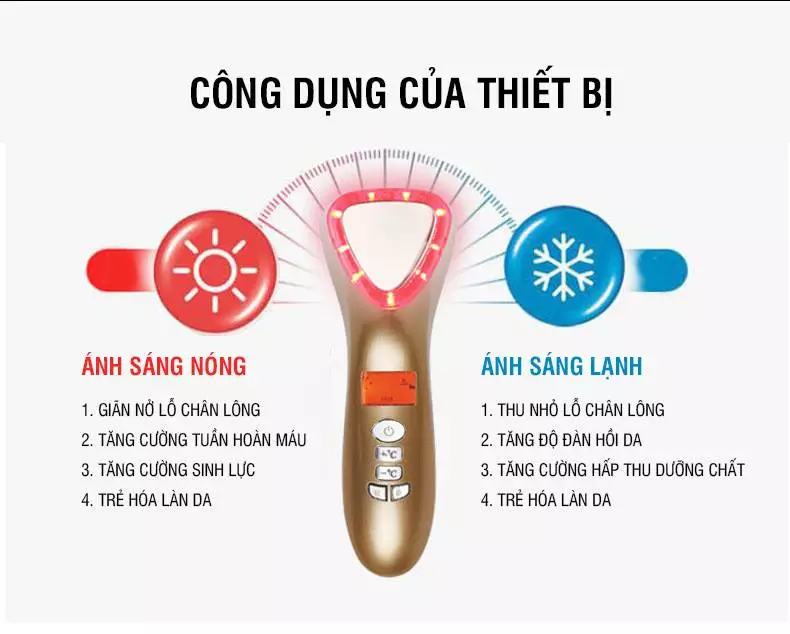 VIVI LumiSpa D302 – Máy Điện Di Nóng Lạnh Đẩy Tinh Chất, Se Khít Lỗ Chân Lông - Ảnh 2